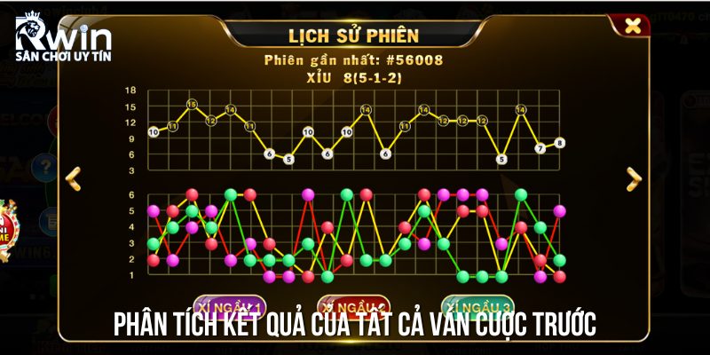 Ph&acirc;n t&iacute;ch kết quả của tất cả v&aacute;n cược trước đ&oacute; để tăng khả năng thắng